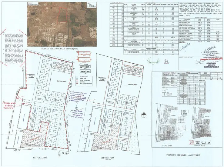 Chouhan Sunrise City | Premier Plots in Bhilai for Modern Living