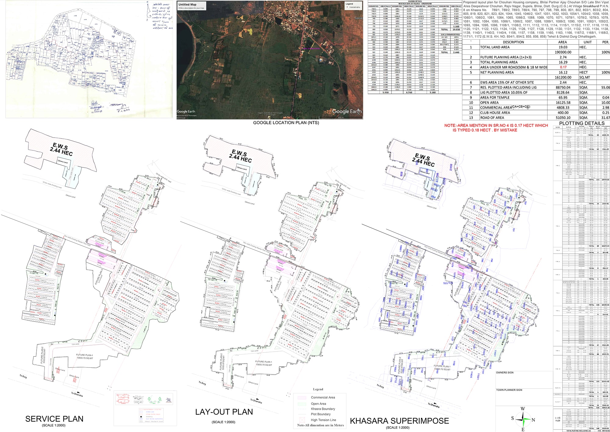 Chouhan Sunrise City | Premier Plots in Bhilai for Modern Living